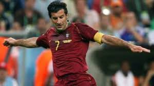 วิธีกาบอลให้เข้า